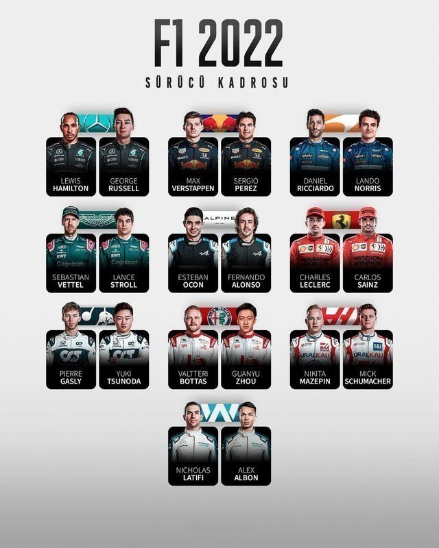 F1 2022 Takımlar ve Pilotlar